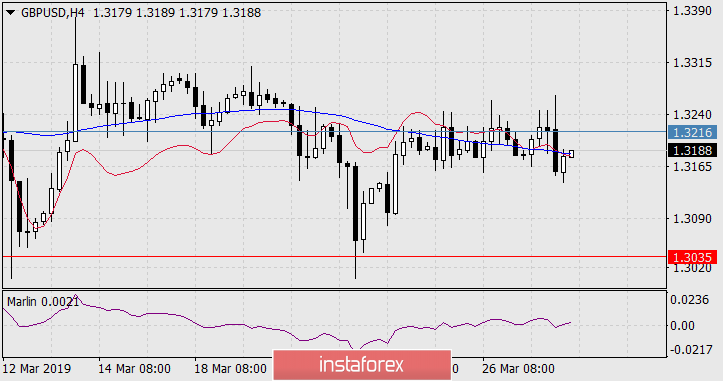 2018 - Análises de Mercado Forex - Página 40 PkvyFq9ec_LTySU8AQpnFHTaE70fZaRAaZeOIOdCdygAb9QWGOXogRKa2GLZXB6VGVx6SVogcXREMyj0NJGFqPDIGhqQcysaNZXTOu-HBOXHjWs9zVDyycrJugMyllgV6gcFB_e7