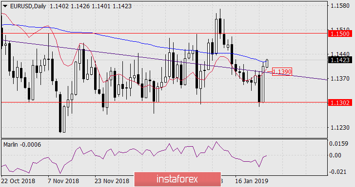 2016 - Análises de Mercado Forex - Página 38 VB-Zyutwu672umCLWP0JD2Q0K2HI9XiUD1LG5fUY87Uupuf31_-7FF1KlpEvT_xMldnrKUk_uGellH9nh7qJxaHwoQCk9hksKgwpoR9C-njpd-OkdhOWyKnsnvBqD5-2uLKH8JDI