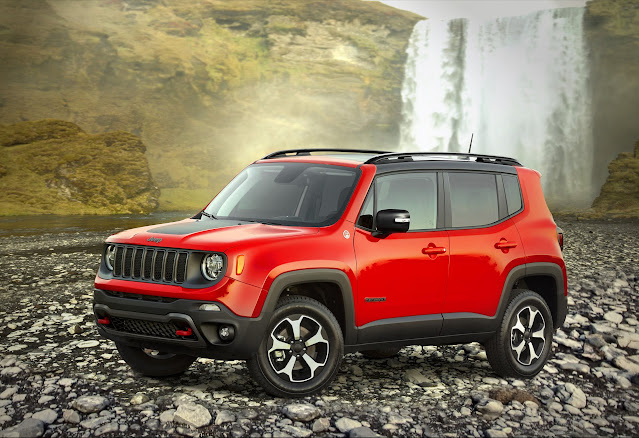 2022 Jeep Renegade Review