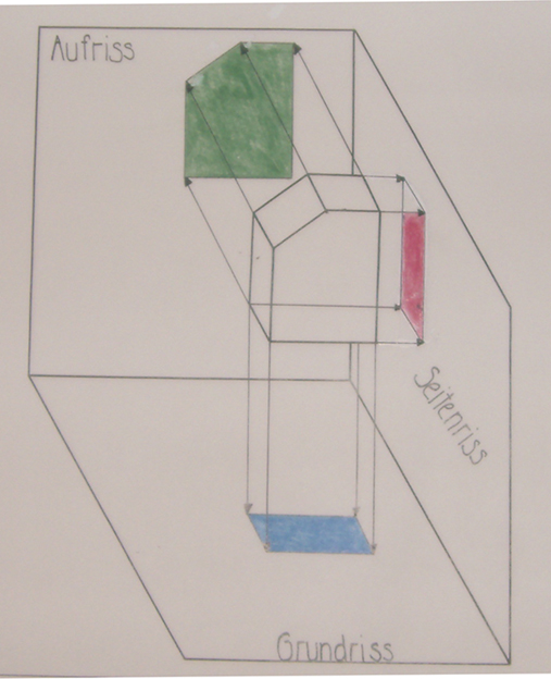 Apfelkuchen, Cosinus und Farbenpracht: Montagsparcours - Monday route