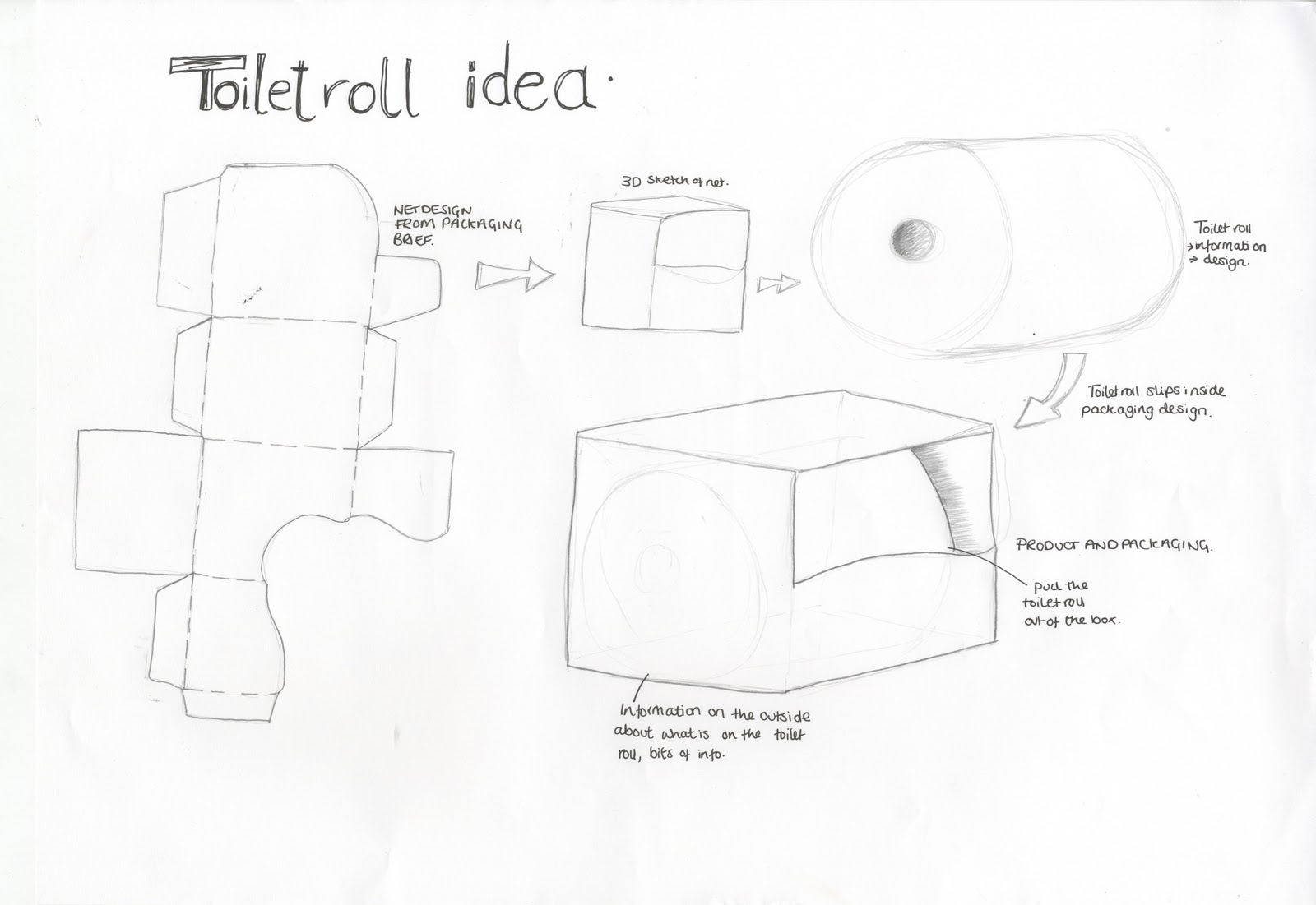 design practice TOILET ROLL DEVELOPMENT