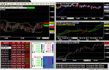 FOREX MARKET