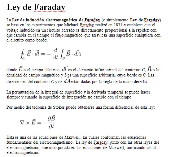 Fisica Ley De Faraday