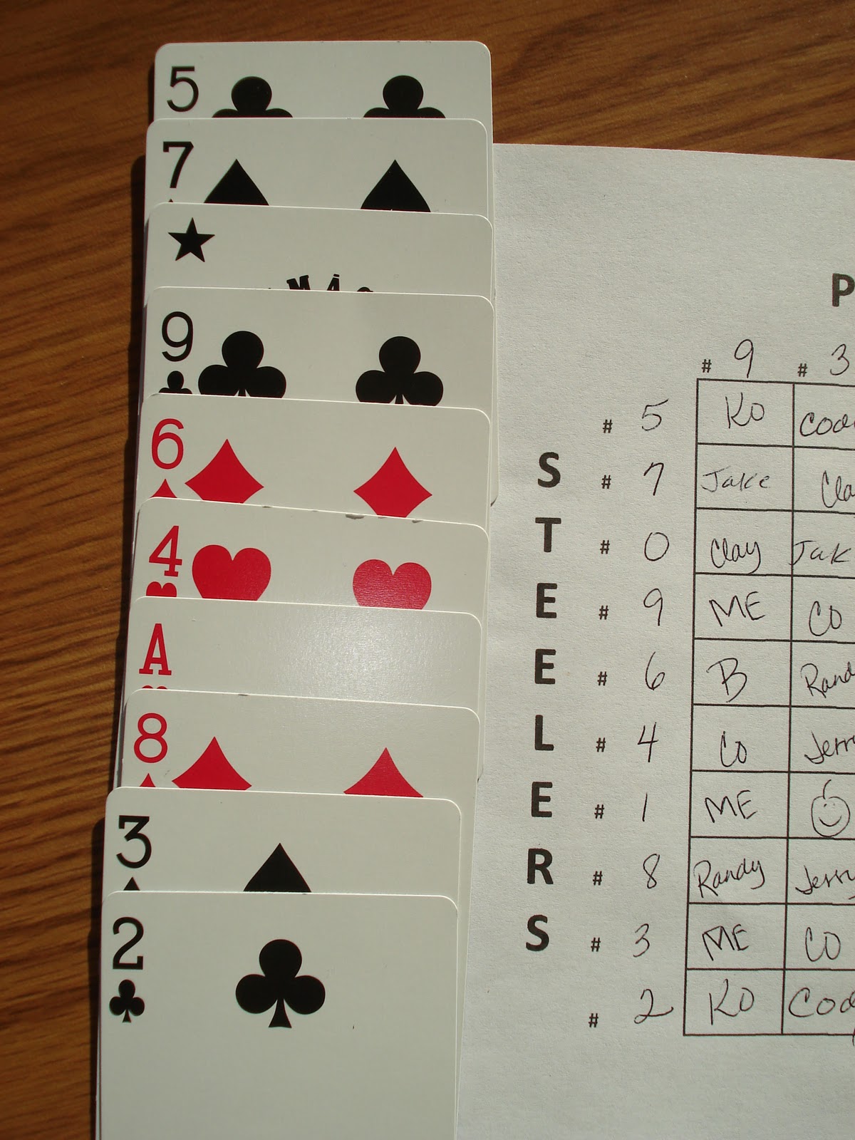 Easy Super Bowl Game Board RKO Ideas Galore by Karen