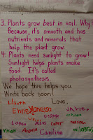 Mrs. Lee's Kindergarten: March 2010