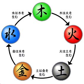 Japan Element Japan Element