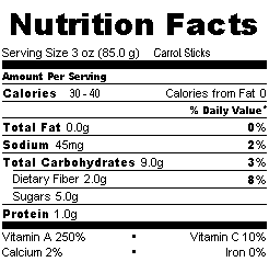 Picture of Attribution Theory Diet and Lifestyle Plan