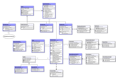 [arcengine+developer+kit.png]