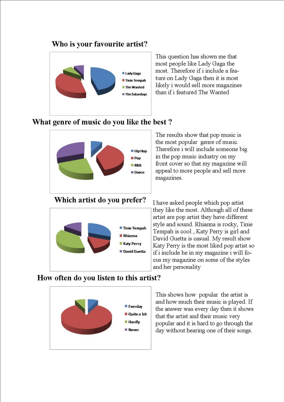 pie chart analysis essay example