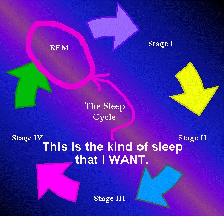 [Sleep+cycle.jpg]