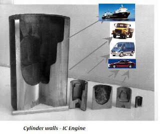 Knowledge base: What Is the difference between Internal Combustion ...