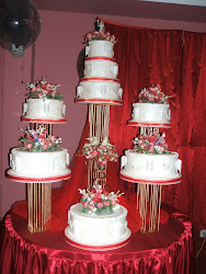 sri cake structure lanka shermi fernando neville beauty gregory