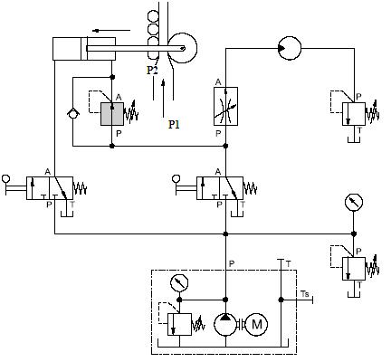 SchÃ©ma hydraulique rÃ©gulateur de pression