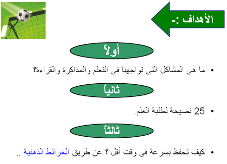 [mind+map.gif]