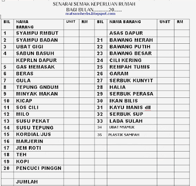 Diari Simpang Kiri: LIST PEMBELIAN BARANG RUNCIT DAN RUMAH