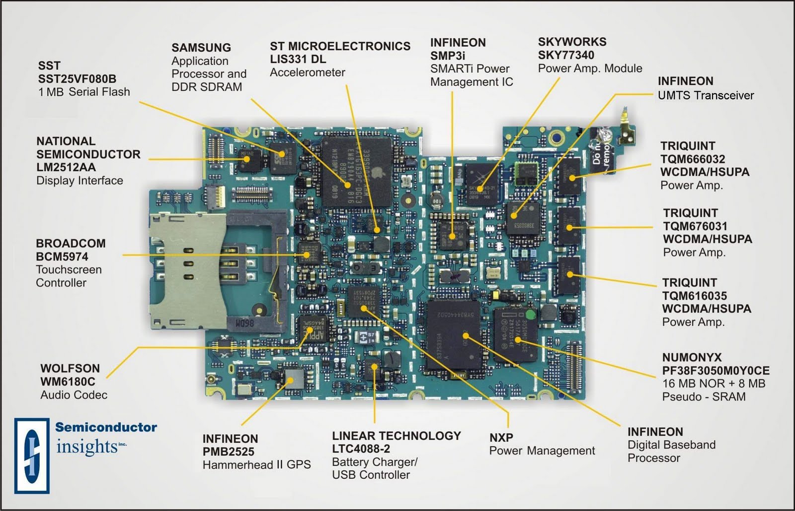iphone 3G Motherboard diagram | Gsmguide