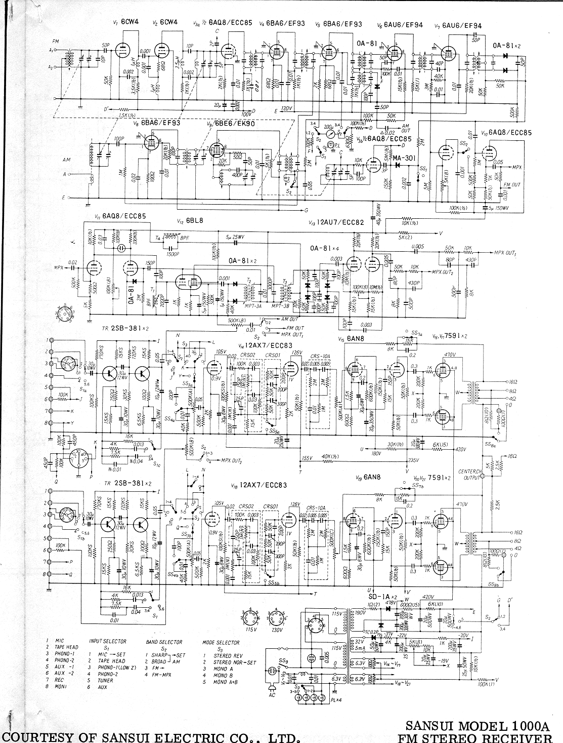 Sansui+1000A+Receiver.gif