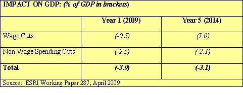 [MBMT_table1_220310.JPG]