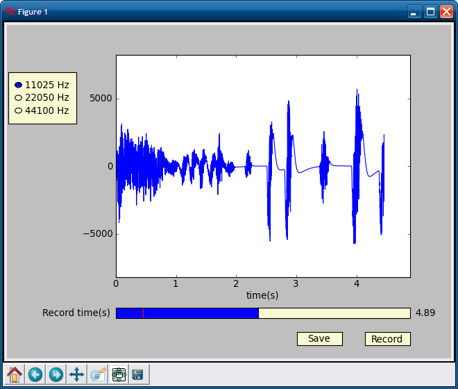 climb blog: PyAudioとmatplotlibで録音アプリ作った