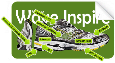 wave inspire 7