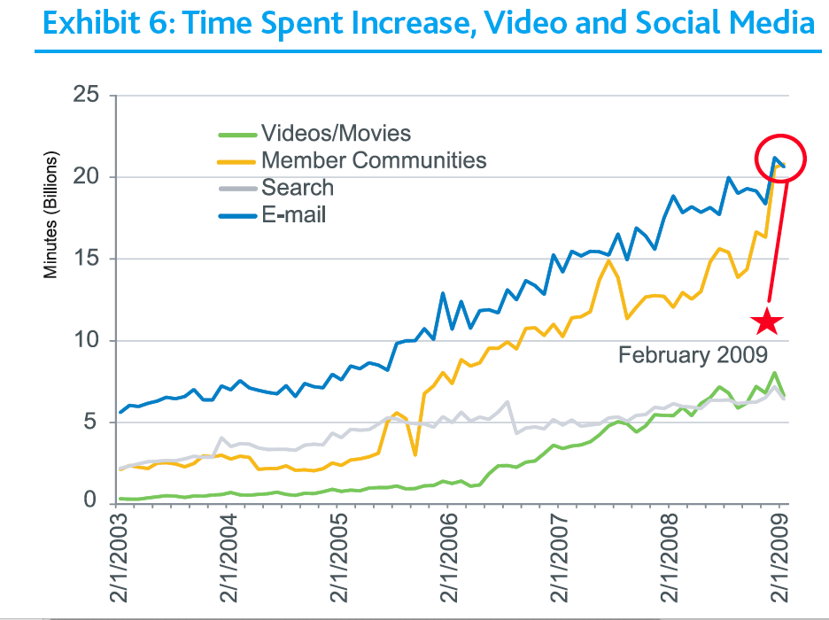 [nielsen1.png]