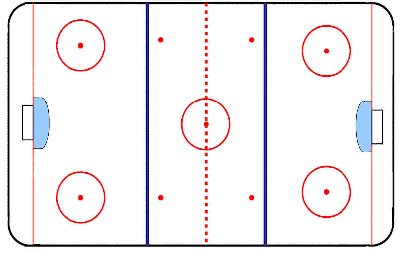 Ice Hockey Practice Plan Template