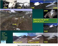 L'inquiétante disparition du glacier Chacaltaya