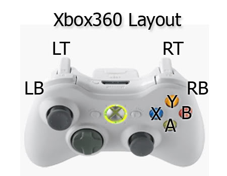 Jogo Megamind: Ultimate Showdown - Xbox 360 em Promoção na Americanas