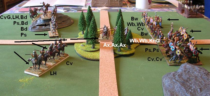 Painting Tiny Romans