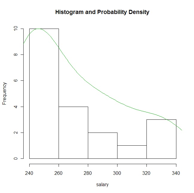 Economics: principles and practices pdf image