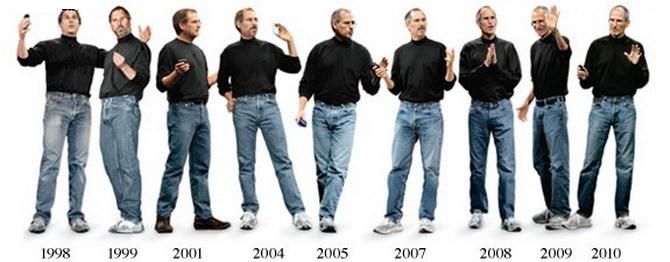 steve jobs new balance. The classic Steve Job costume