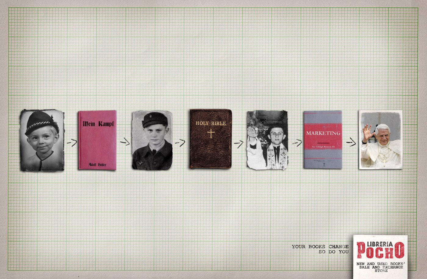 [libreriapocho.jpg]