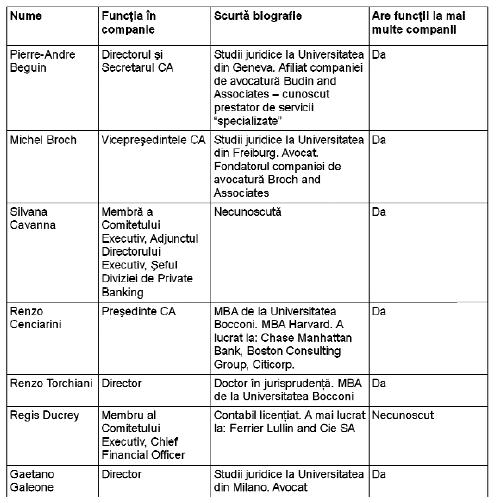 [Garda+Elvetiana+a+SIE+Cronica+Romana.JPG]
