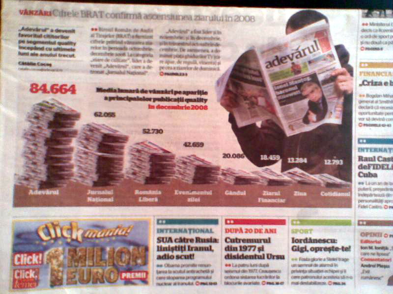 [Adevarul-ZIUA+a+depasit+Cotidianul.jpg]