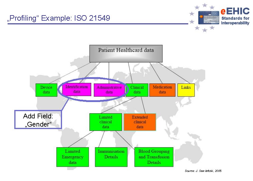 [Card+de+Sanatate+Euro+cu+Cip.bmp]