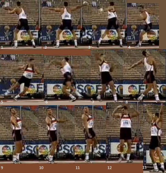 3D Character Animation