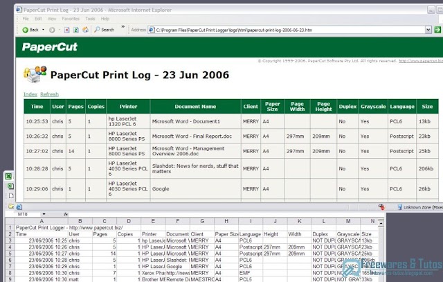 PaperCut Print Logger : un logiciel gratuit pour gérer et surveiller vos impressions