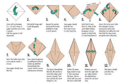 tutorial cara membuat burung dari kertas origami