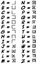 Secret Agent Language