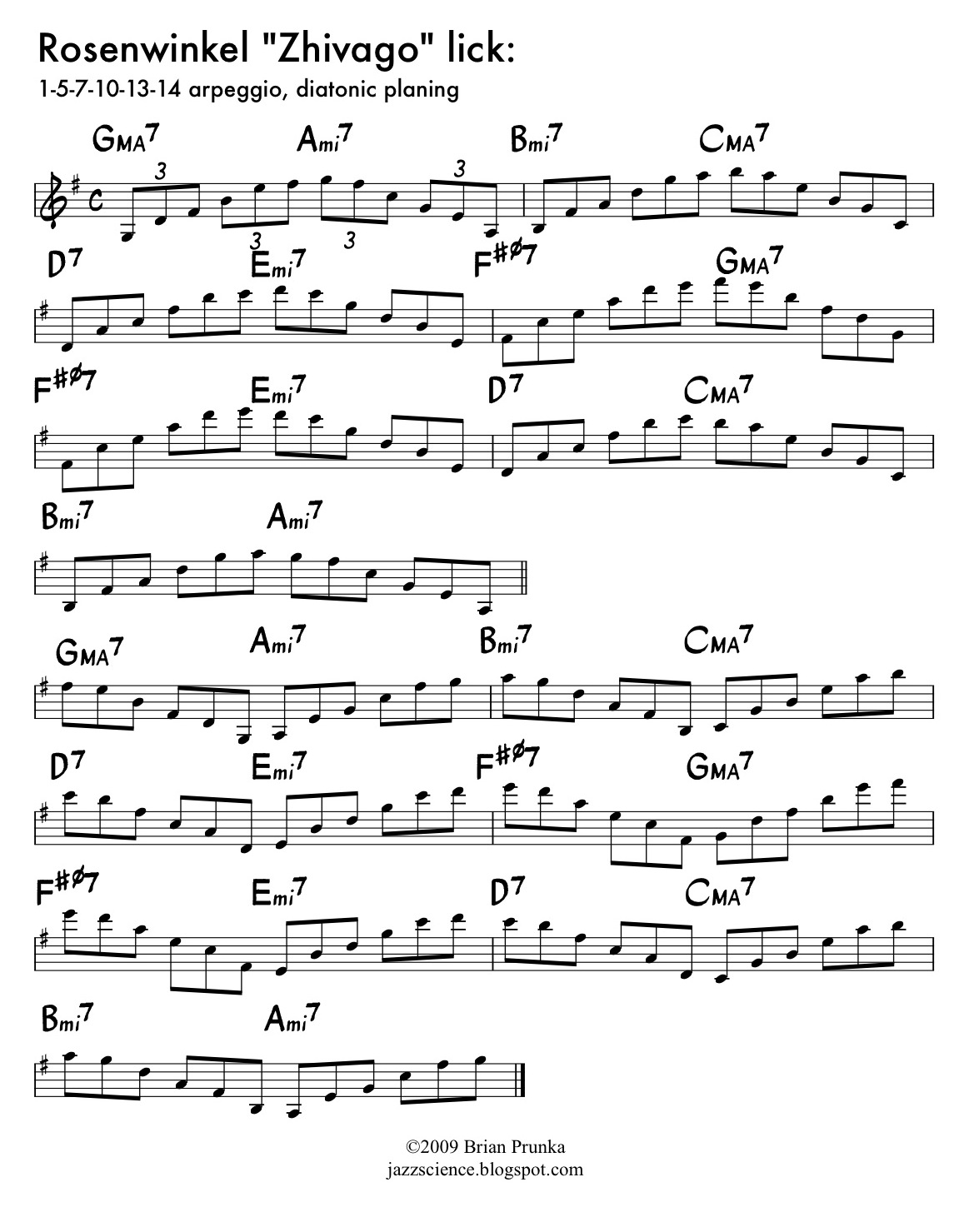 KURT ROSENWINKEL ZHIVAGO PDF