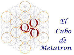 cubo metatron