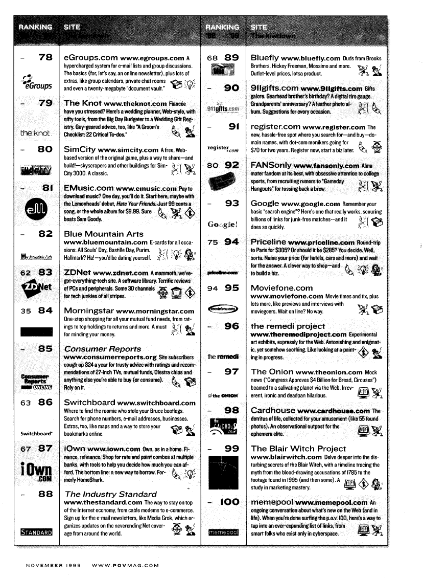 [gview-topwebsites-1999-5.png]