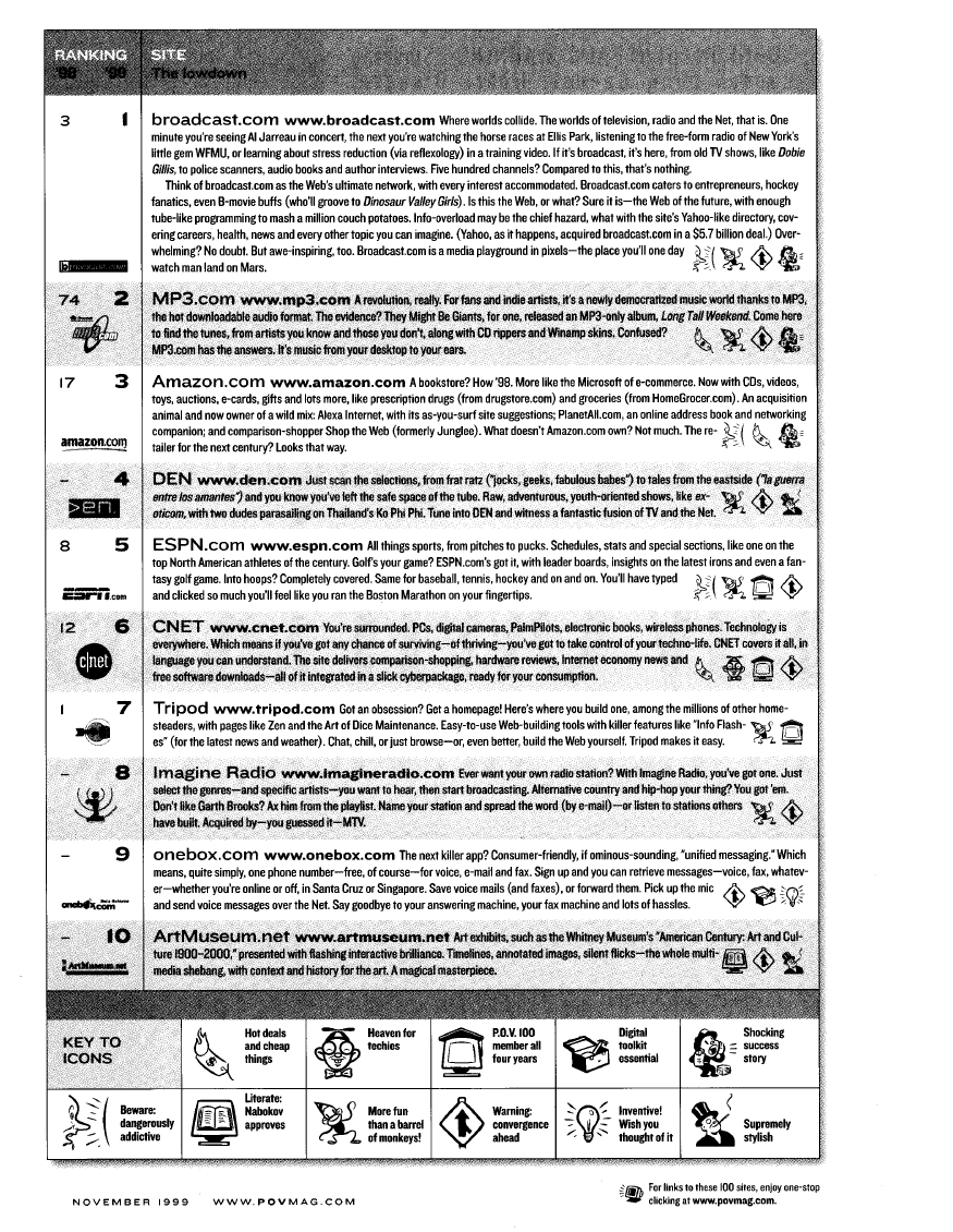 [gview-topwebsites-1999-1.png]