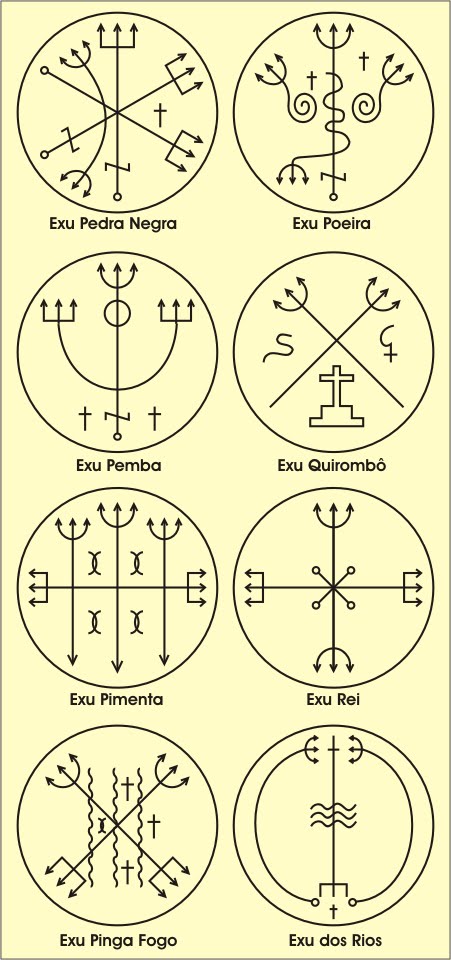 Pontos riscados de Exus