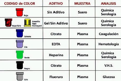 Lutéine Plus main image 1