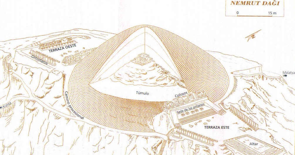 Resultado de imagen de altar nemrut dagi