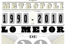 20 Años de Metrópoli