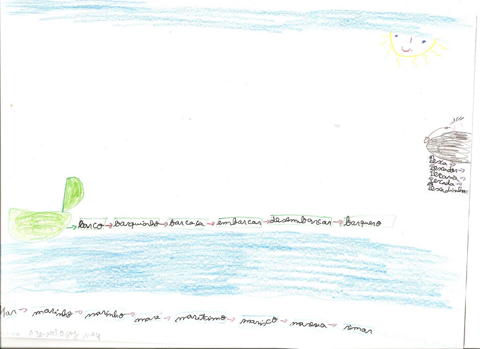 [Digitalizar0013.jpg]