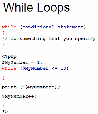 Easy Webdevelopment with PHP: PHP Loops
