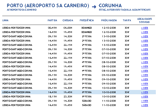[porto_sa_carn_corunha.png]